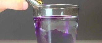 diluting potassium permanganate in a glass